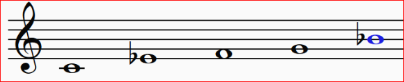 C Minor Pentatonic 스케일