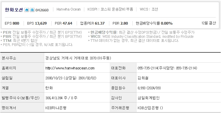한화오션 주가 기업개요 (0107)