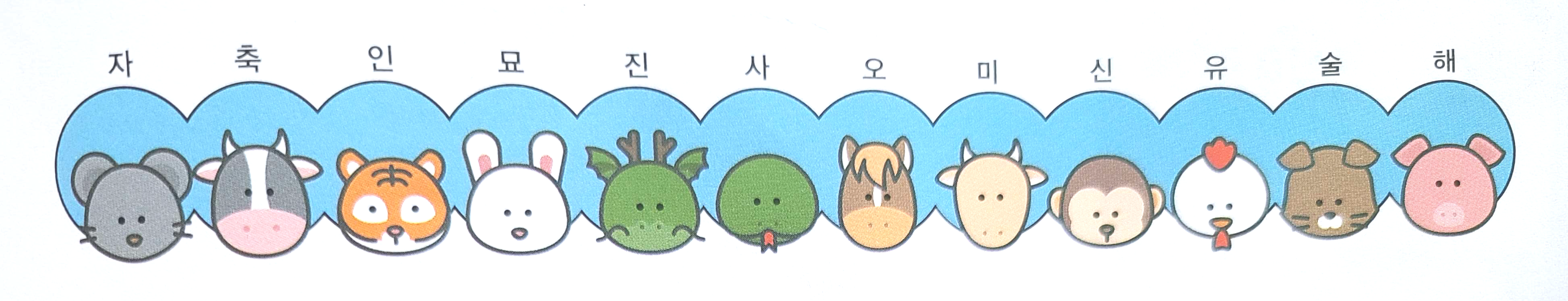 12지신 순서