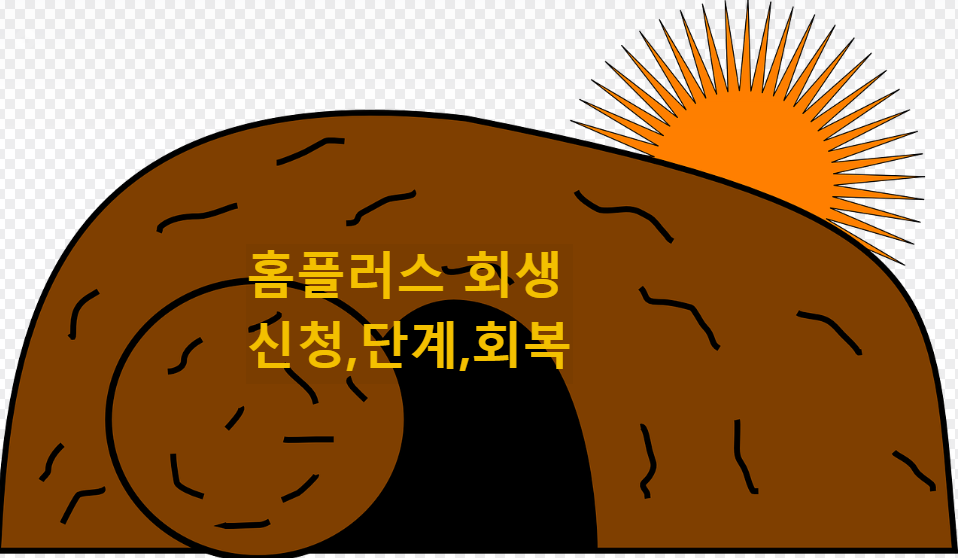 회복,부활
