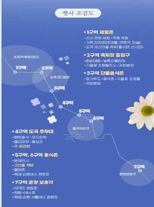 고인돌 축제 프로그램 포스터