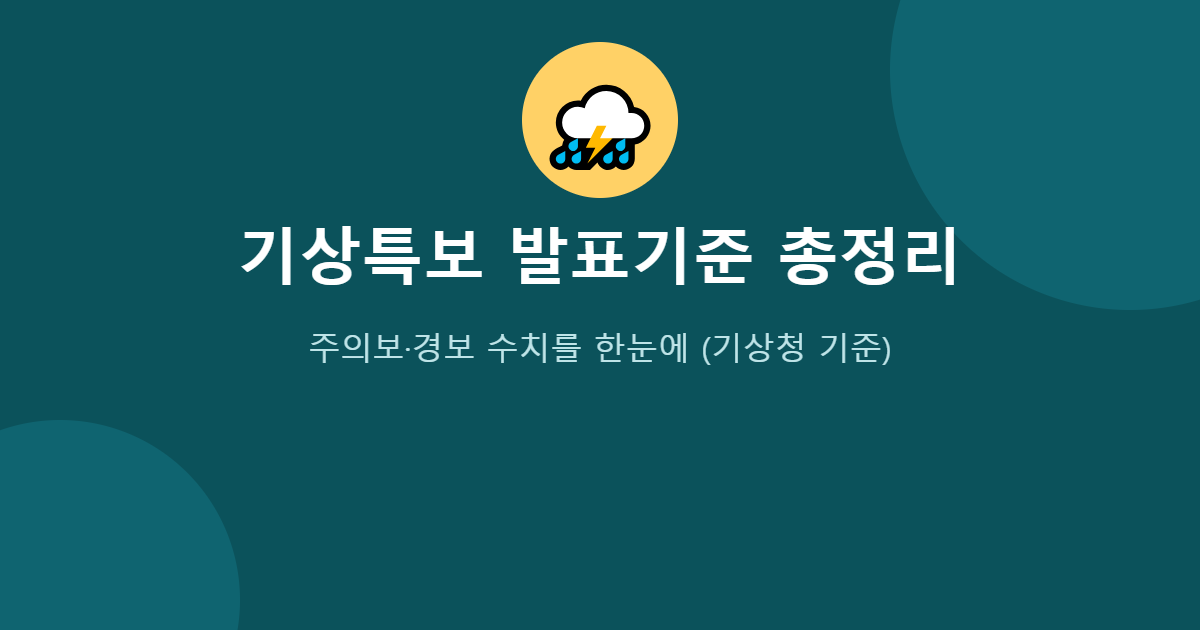 기상특보 발표기준 총정리 안내 이미지