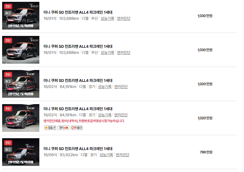 미니 컨트리맨 중고차 가격 시세표 연비