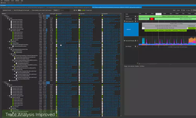 NVIDIA-Nsight-도구의-새로운-레이-트레이싱-기능-업그레이드-정보-설명-이미지