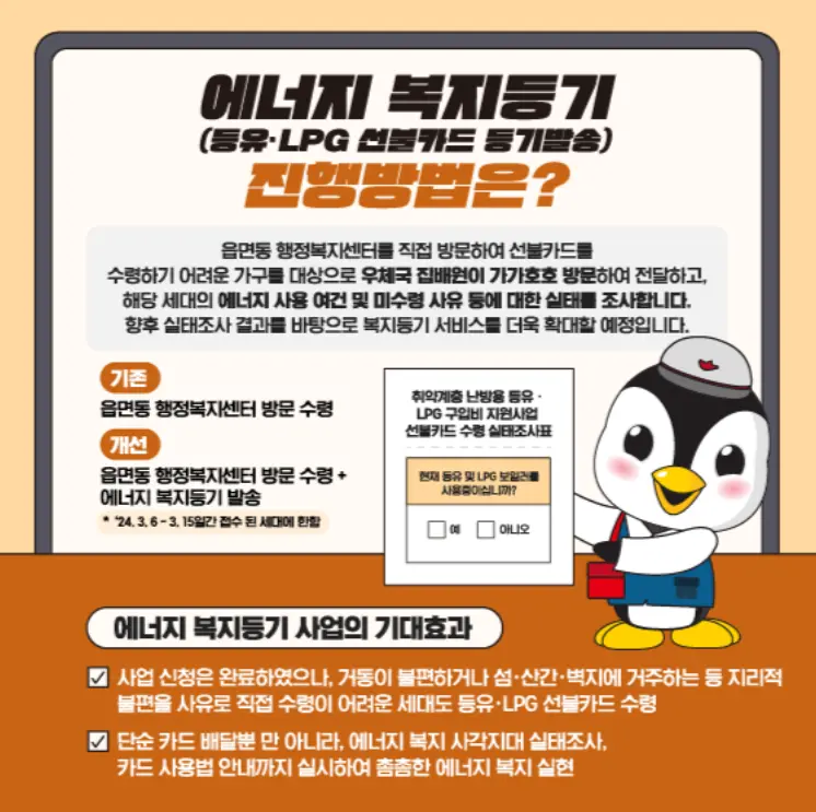 에너지바우처 2024 신청 대상