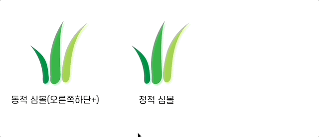 동적 심볼과 정적 심볼의 차이