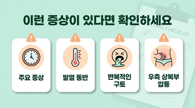 담낭염 증상 오른쪽 윗배 명치 구토 열 오한 압통