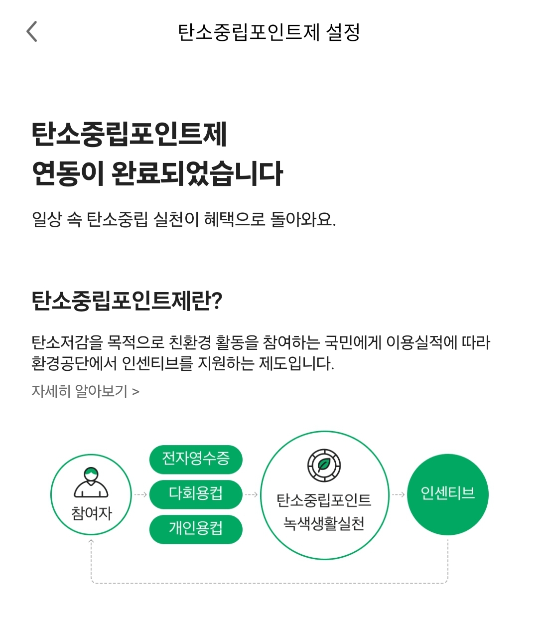 탄소중립포인트 스타벅스 6