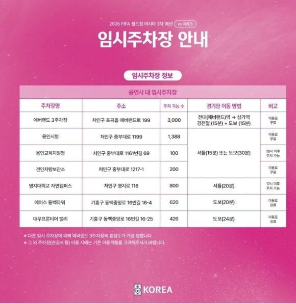 대한민국 이라크 축구경기