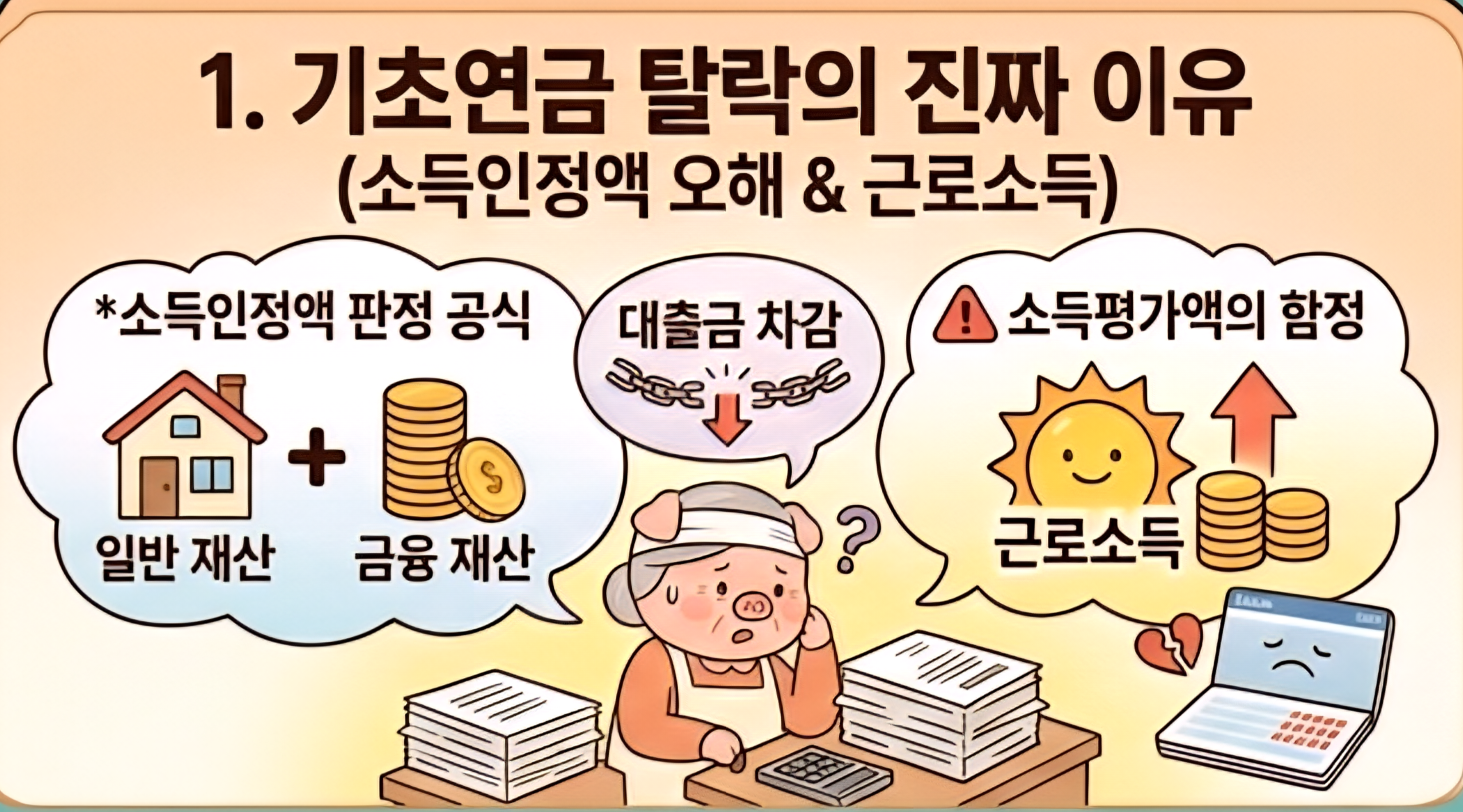 대출 빚이 많아도 소득인정액 계산법과 근로소득 때문에 기초연금에서 탈락하는 이유 요약
