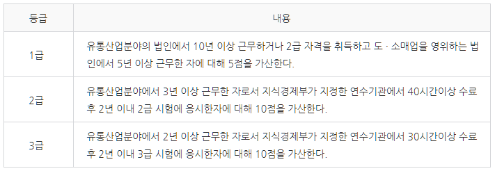 유통관리사-가점혜택-설명하는-사진