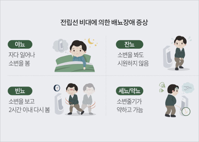 카리토포텐 가격, 효능, 부작용