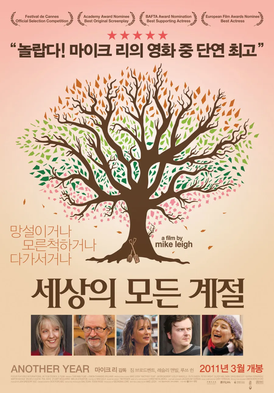 영화 세상의 모든 계절, 시간 속 고독과 관계의 온도