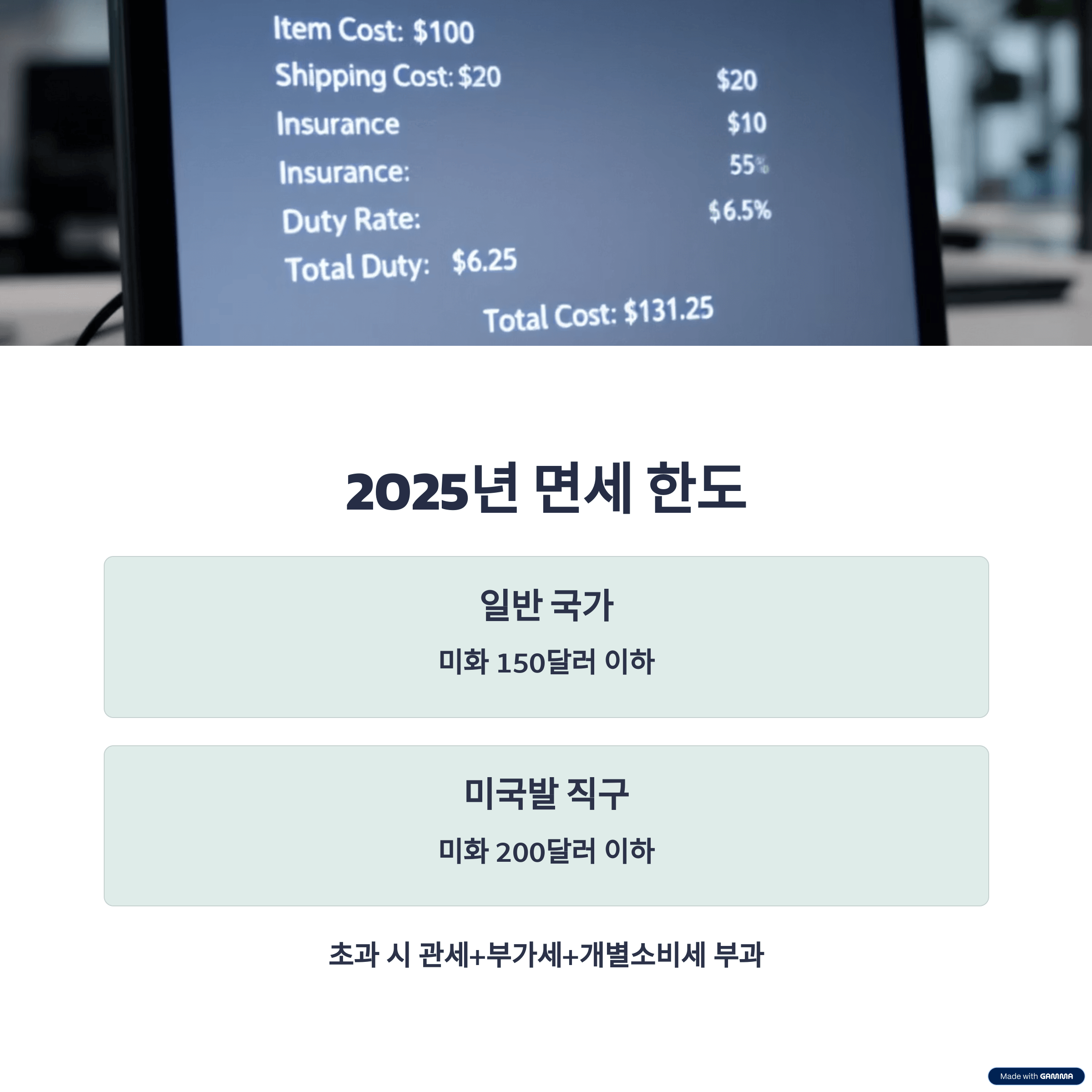 2025 면세한도