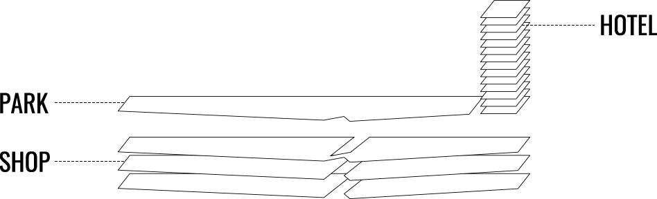 미야시타 공원 구성도