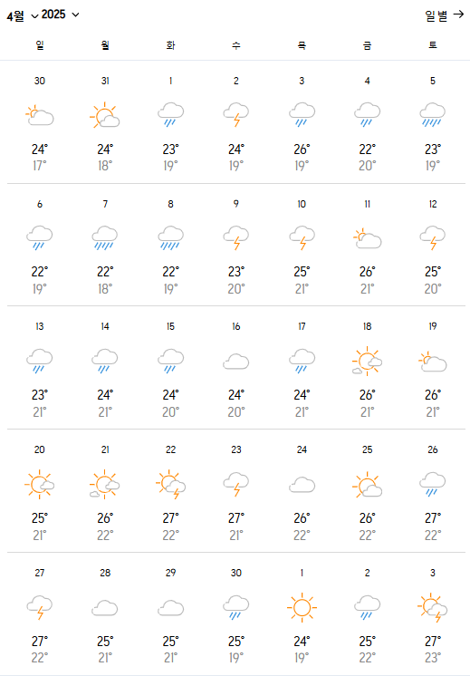 대만 4월 날씨 정보와 행사 알아보세요.