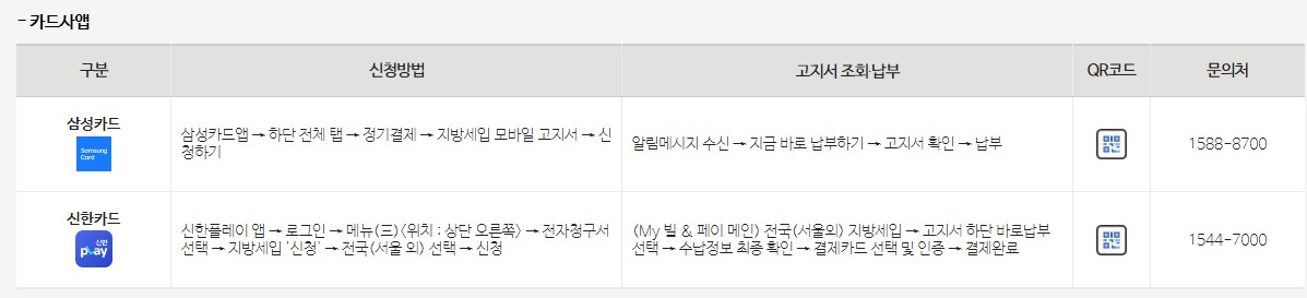 자동차세 납부하기 세액공제 받기