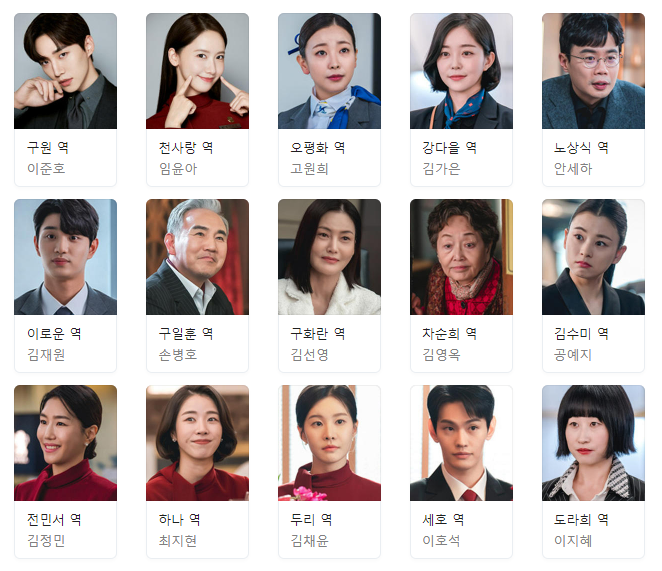 킹더랜드 등장인물