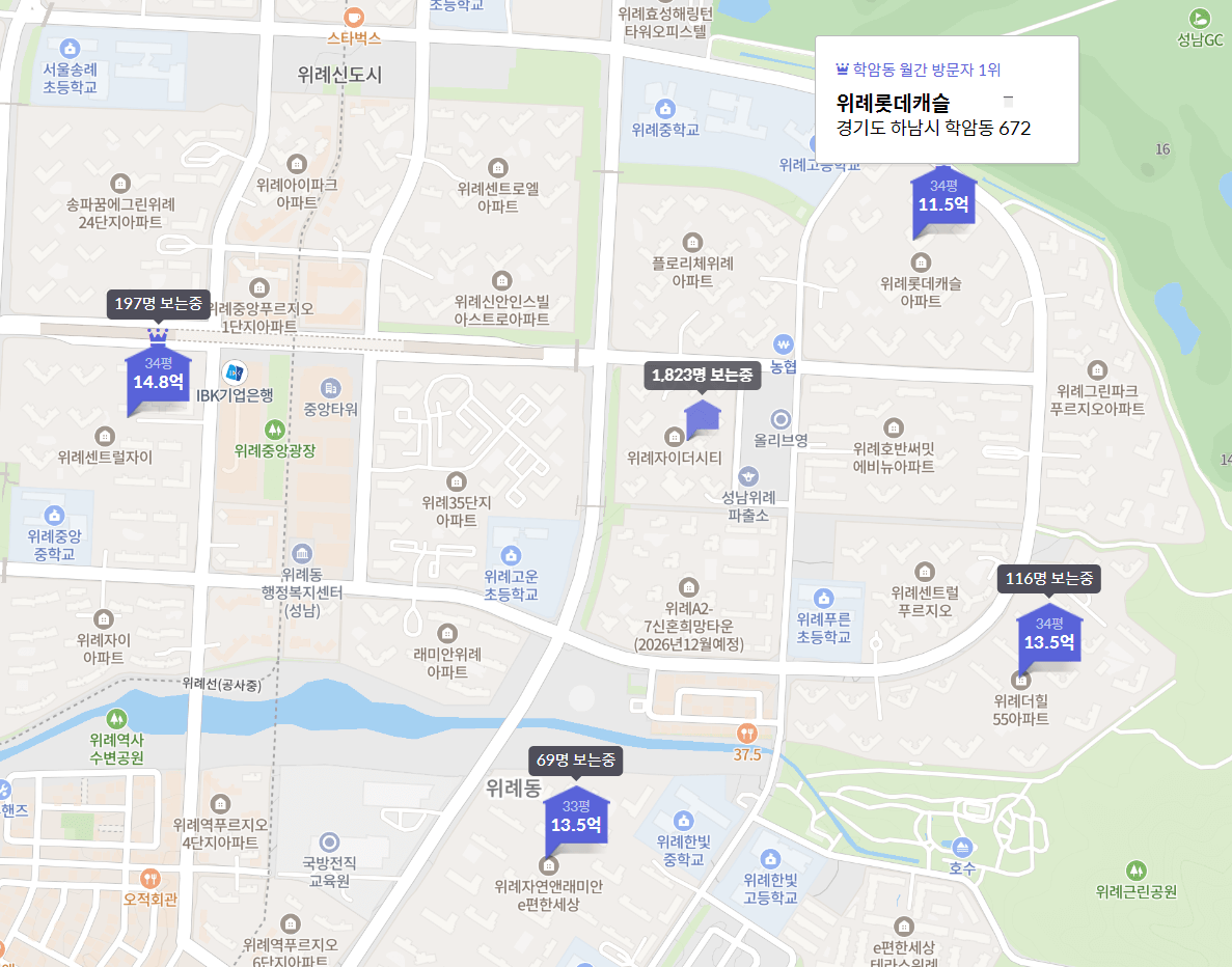 위례자이 더 시티 전용면적 84 기준 주변 시세, 출처 : 호갱노노