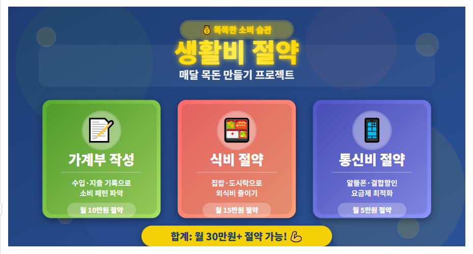 생활비 절약 (가계부 작성, 식비 절약, 통신비 절약)