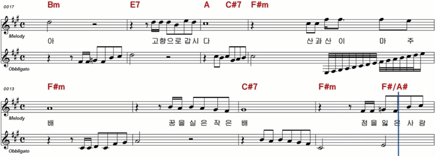 별사랑(나훈아) 고향으로 가는 배 악보