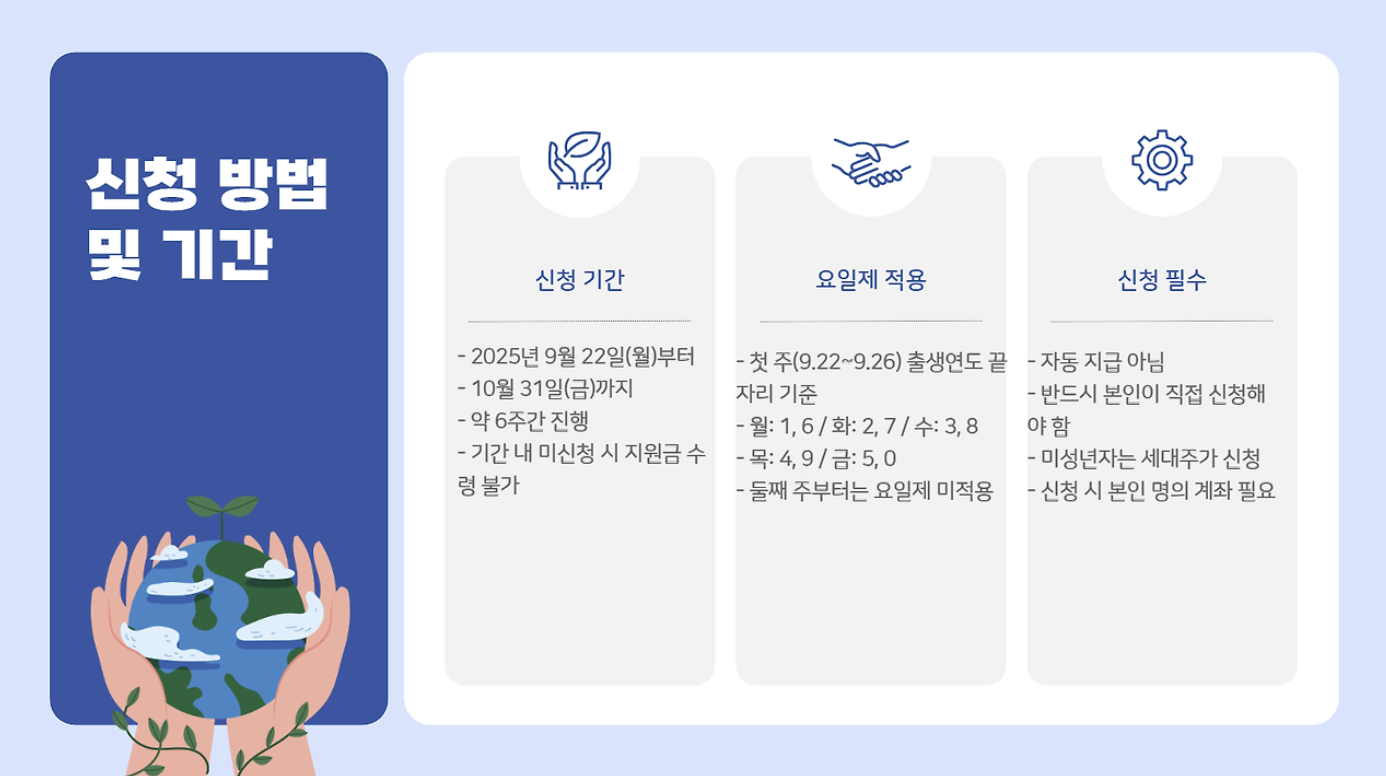신청 방법 및 기간