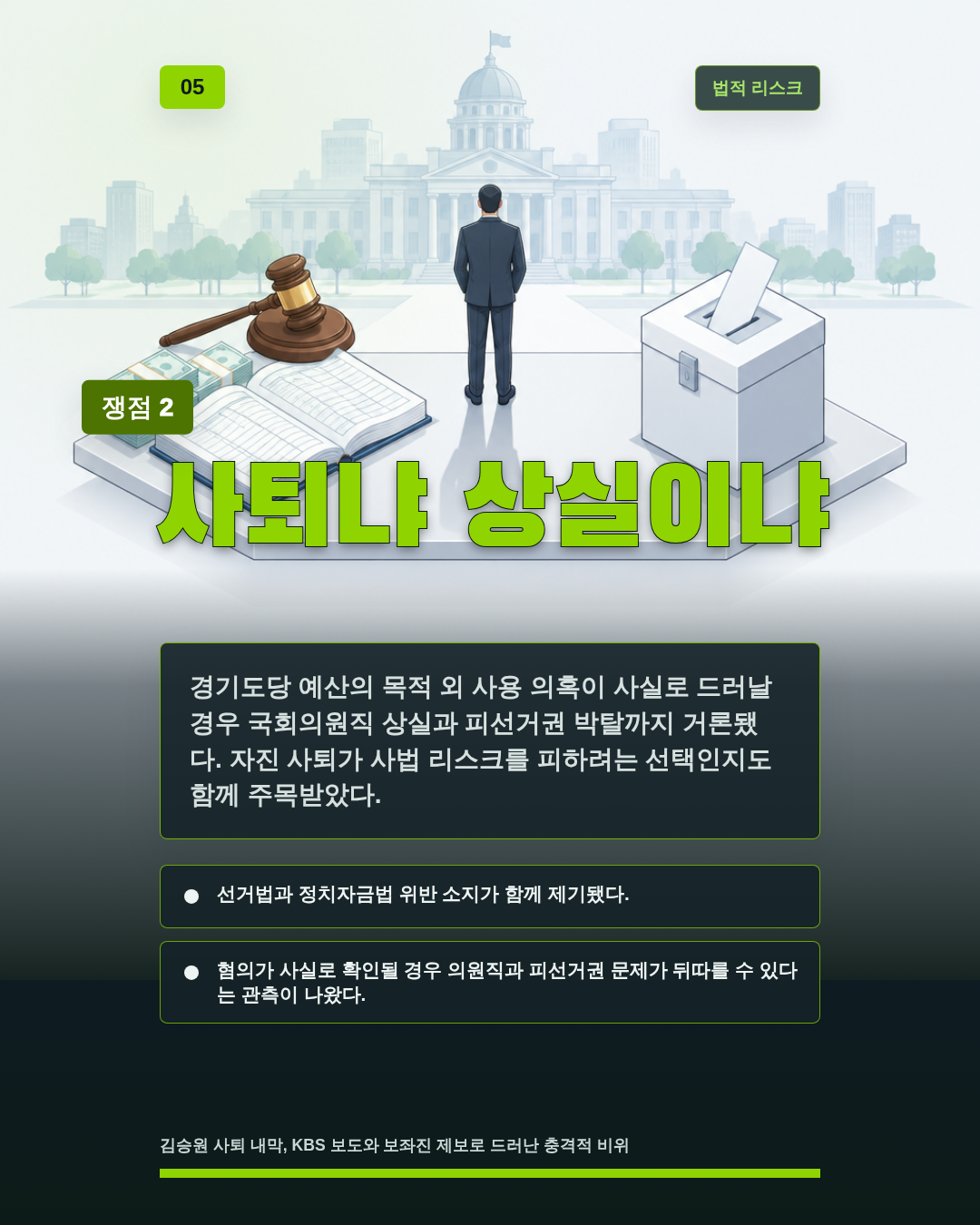 사퇴냐 상실이냐
