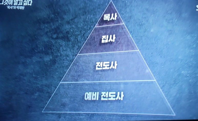그것이 알고 싶다 1433회: &lsquo;목사방&rsquo; 총책 김녹완, 악의 세습된 디지털 성범죄의 실체