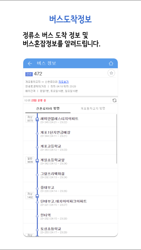 서울교통포털, 서울 교통정보, 교통 상황