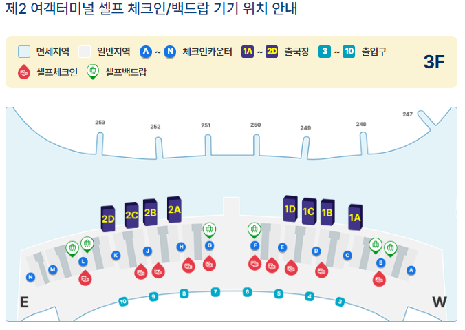 백드랍 기기 위치 안내2