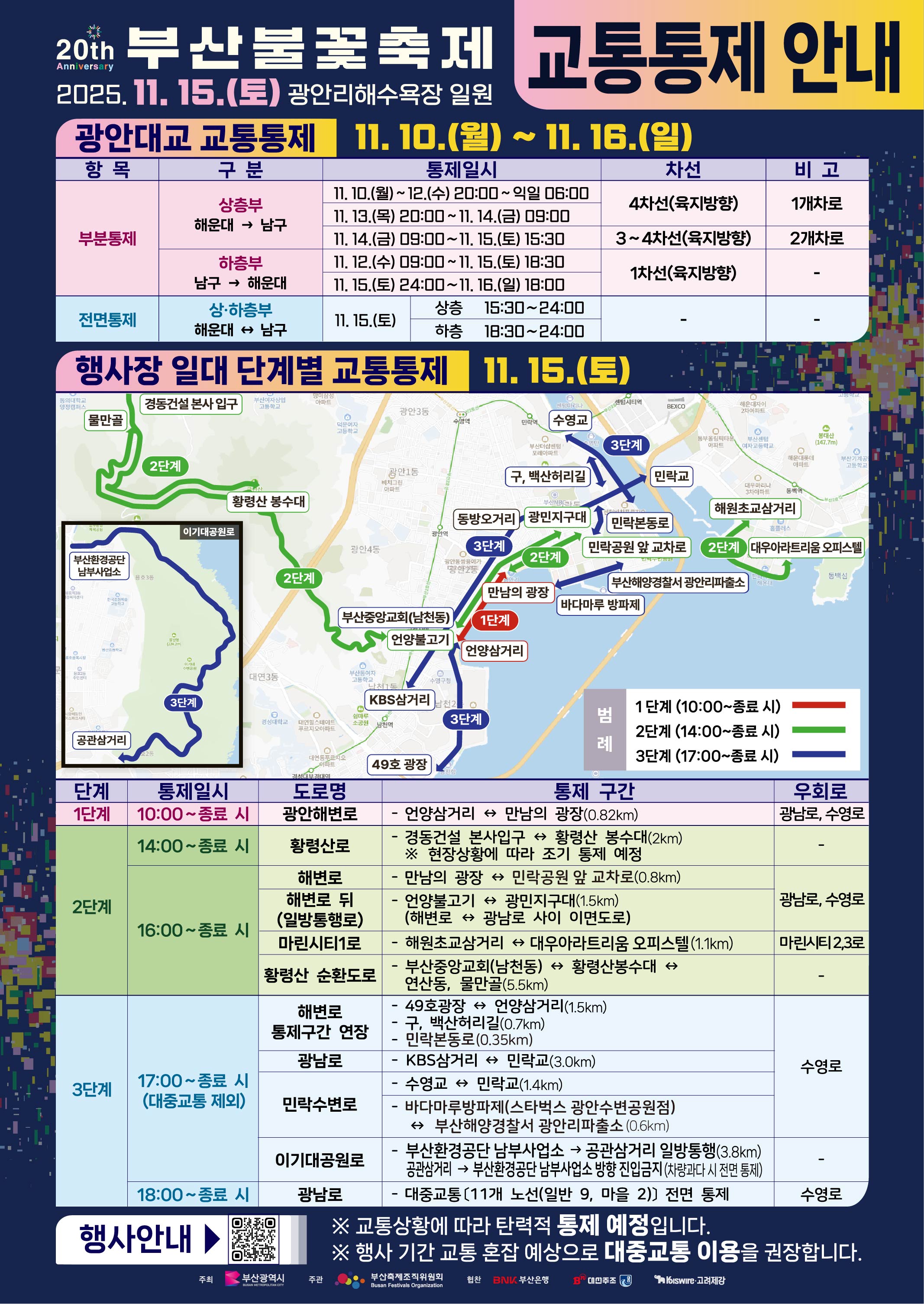 부산 불꽃축제