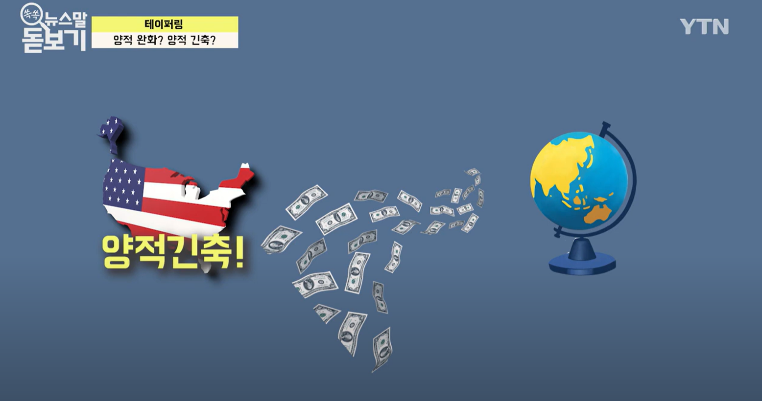 테이퍼링, 금융시장, 인플레이션, 양적완화, 연준, 금리 인상, 자산매입 축소, 기준금리, 유동성 회수, 경제 정책