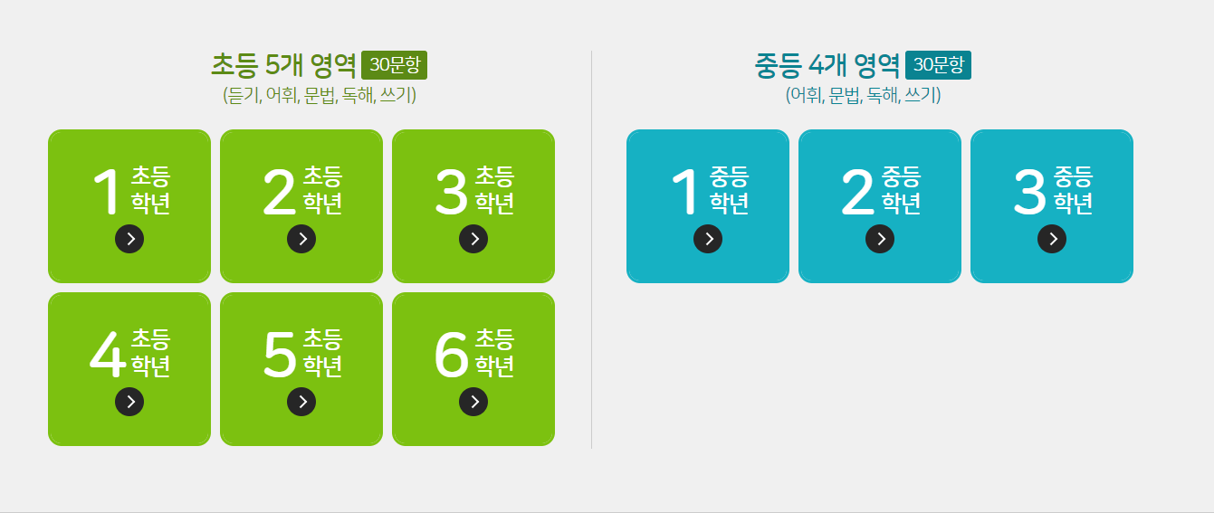 집에서 초등 자녀 영어 레벨 테스트 할 수 있는 사이트