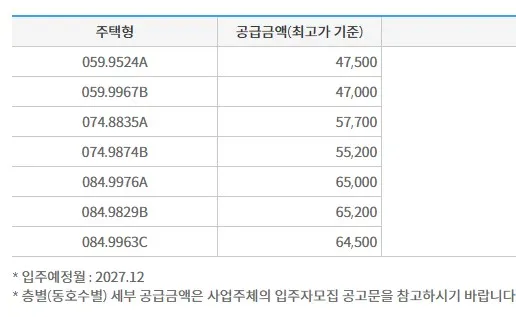 북변 우미린 공급가