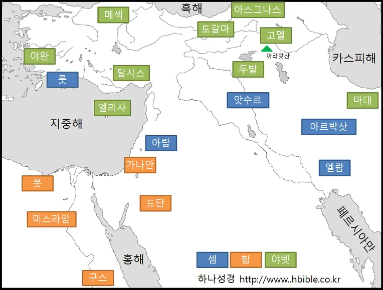 창세기 10장 민족들의 계보와 하나님 계획 묵상 기도_2