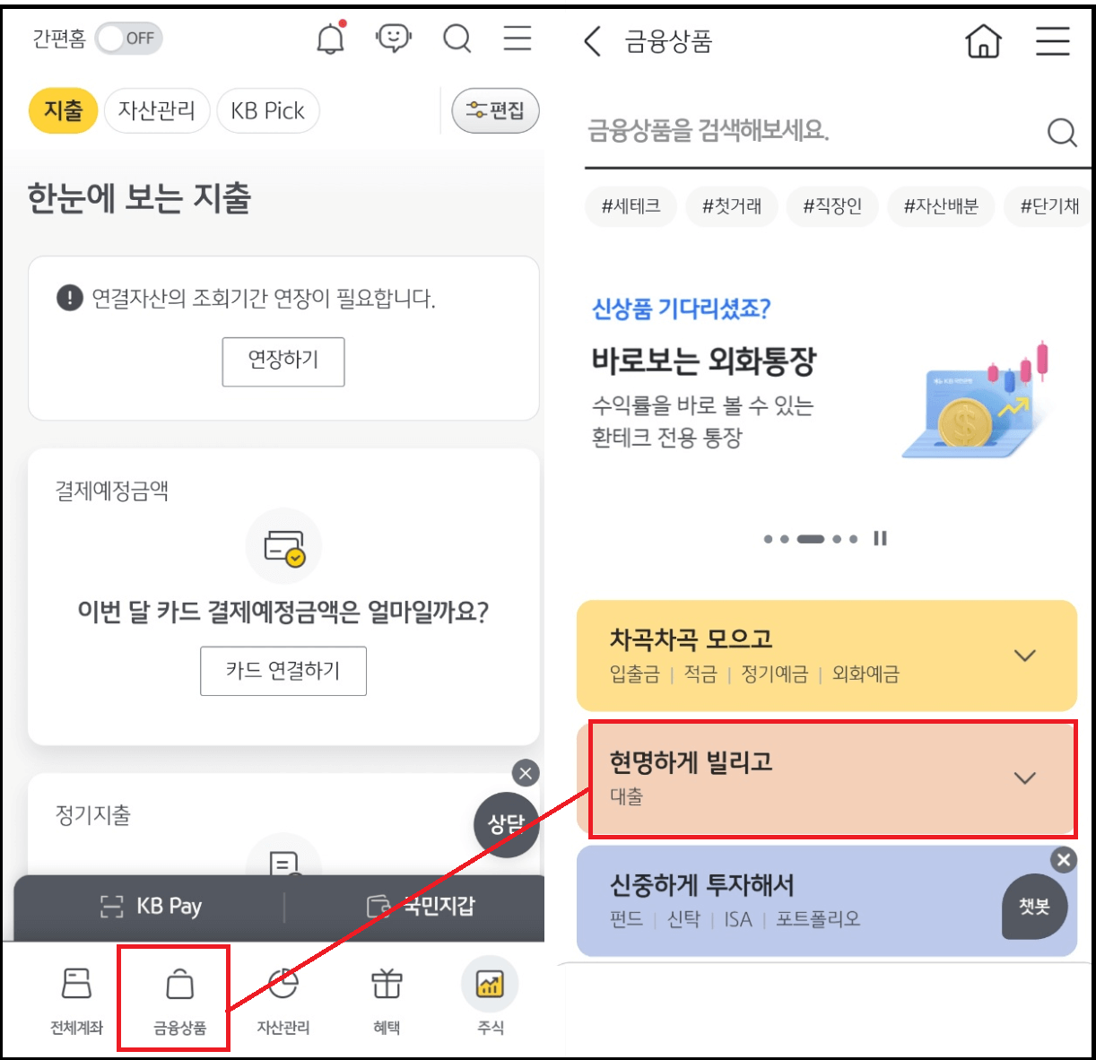 KB 국민ONE 대출 - 무서류 무보증 최고 2천만원