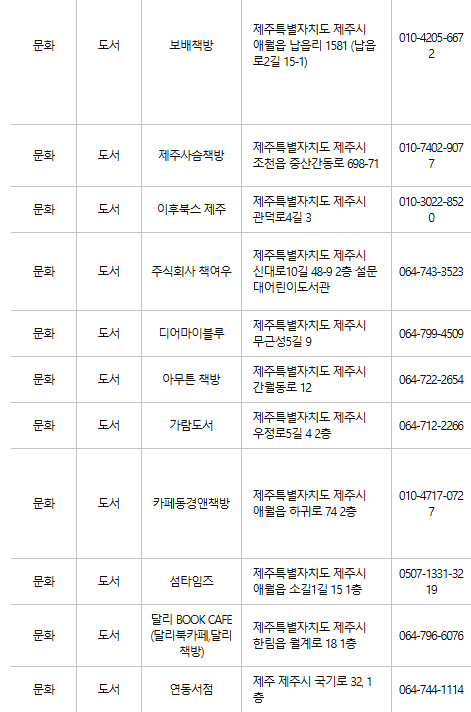 제주시 문화누리카드 사용처