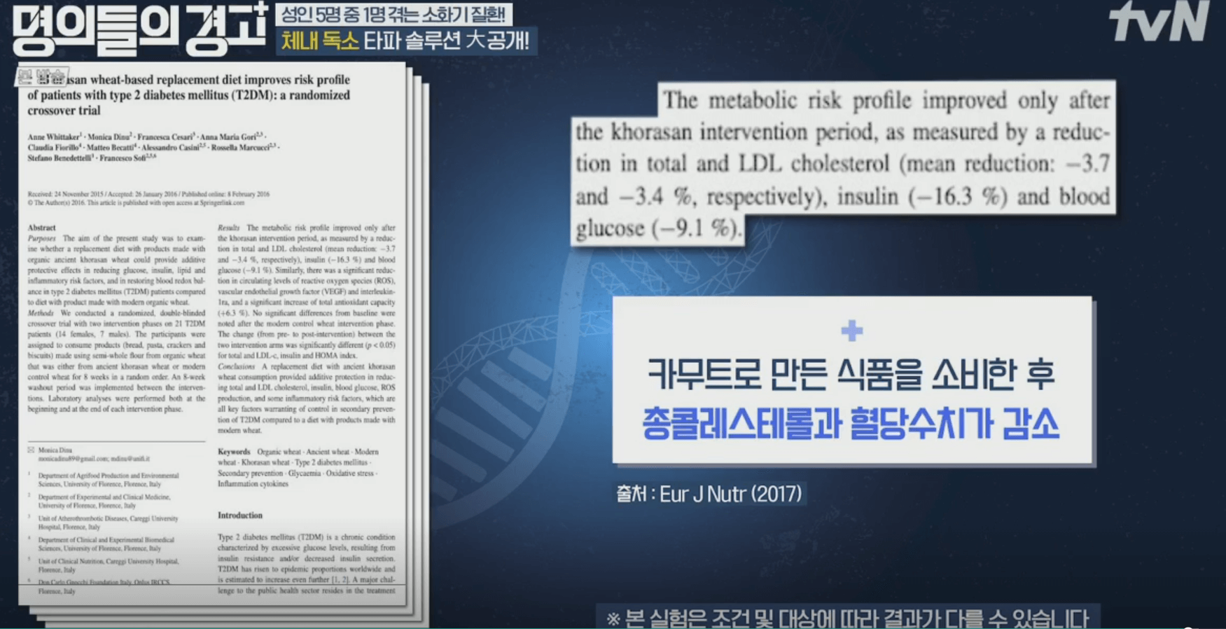 카무트효소-효능