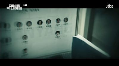 순양그룹의 가게도 사진입니다.