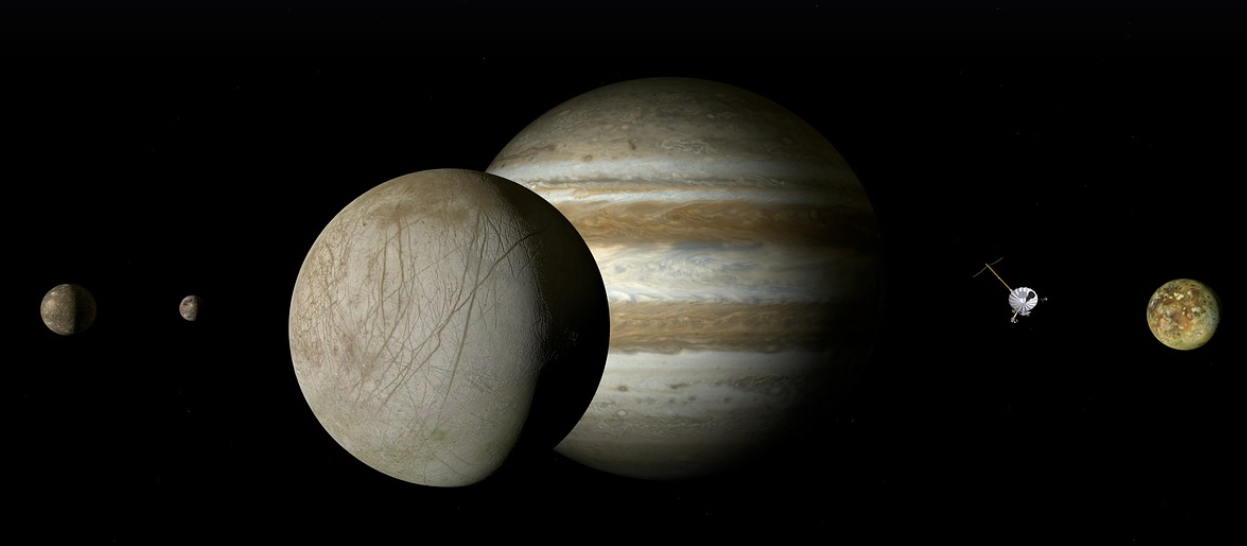 목성과 그 위성들