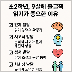 줄글책 독서의 중요성 4가지 이미지