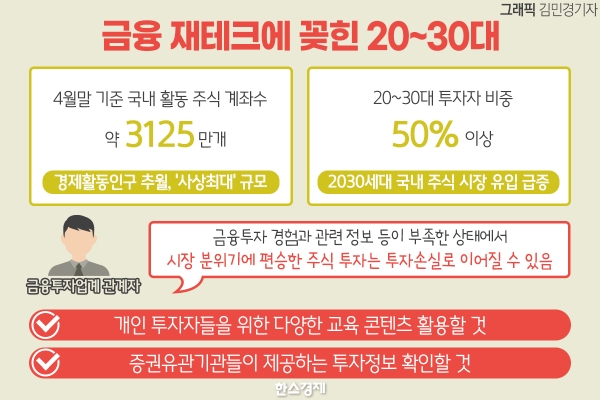재테크 앱