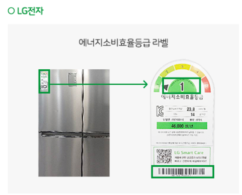 한전 고효율 가전제품 구매비용 지원사업 신청