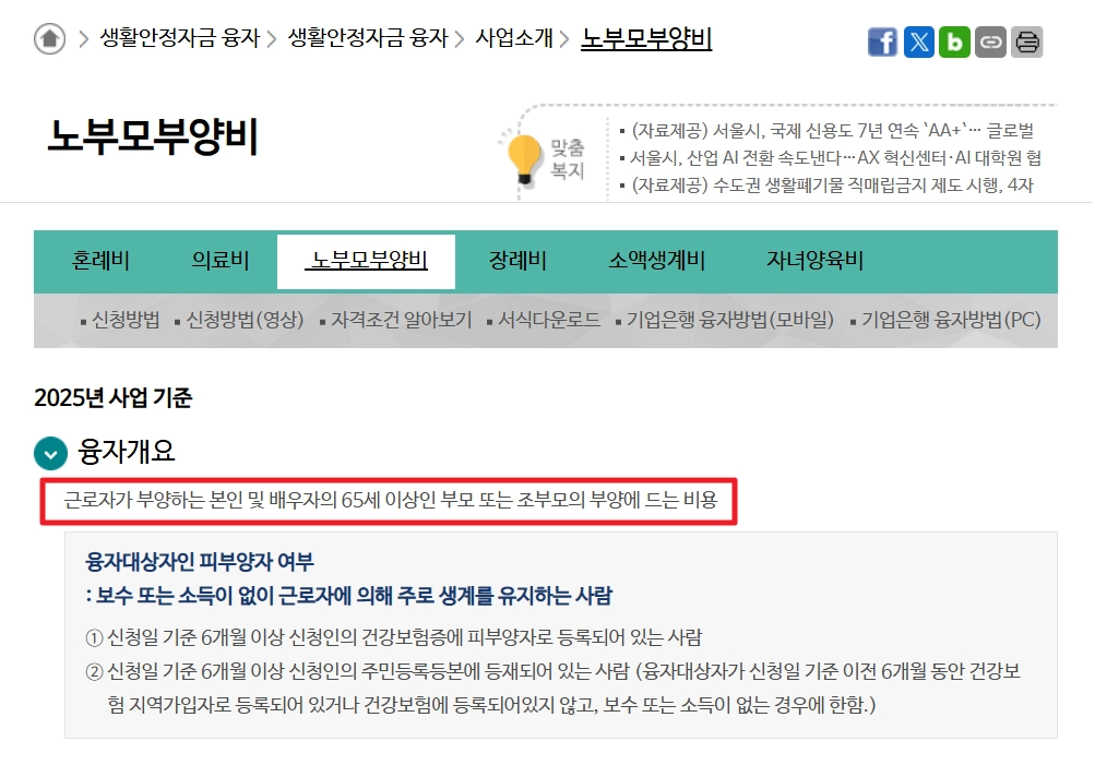 생활안정자금 융자신청 신청자격,융자한도