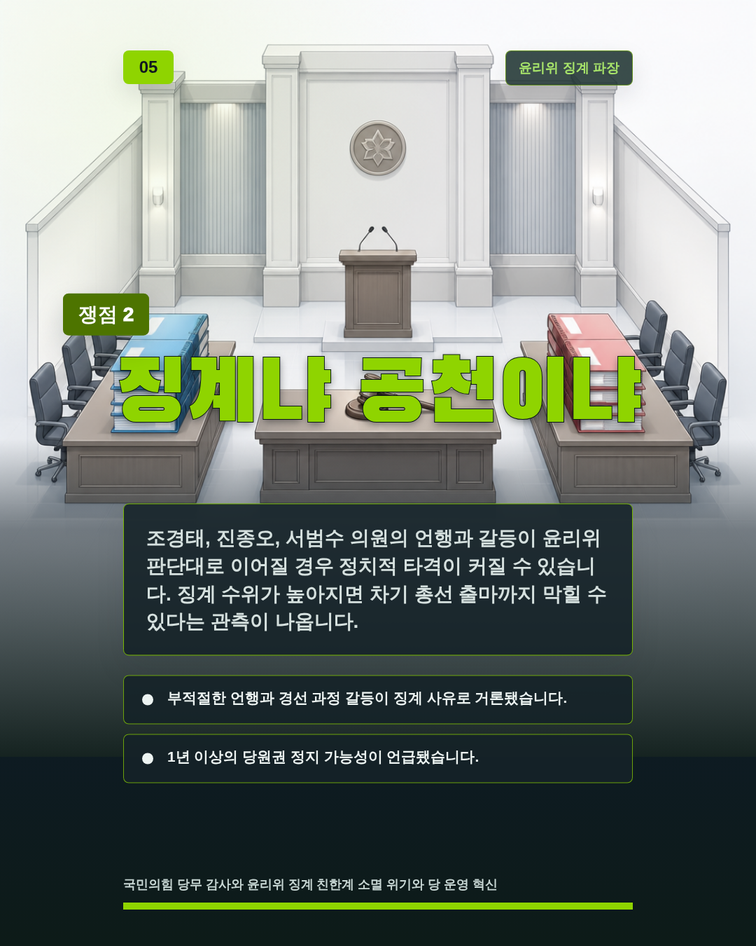 징계냐 공천이냐