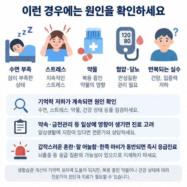 기억력 저하가 계속될 때 수면 스트레스 약물 만성질환 일상생활 변화를 확인하는 체크리스트 이미지