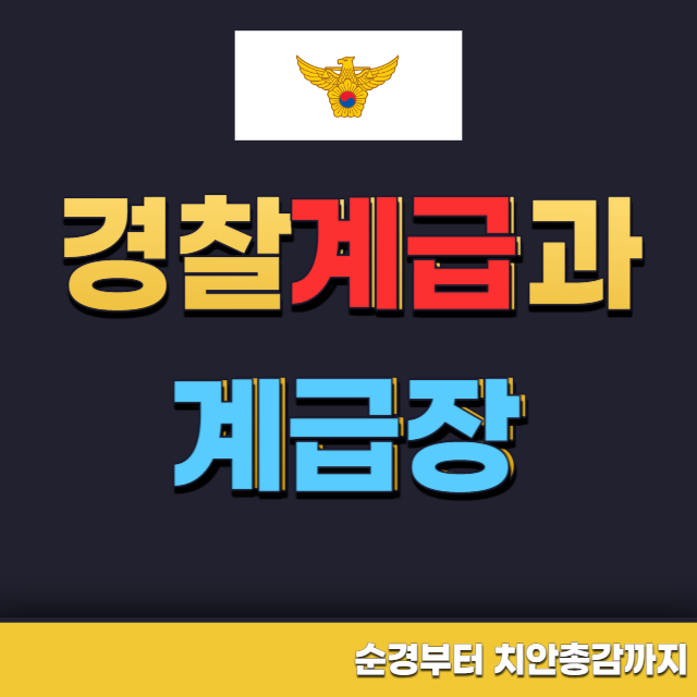 경찰계급