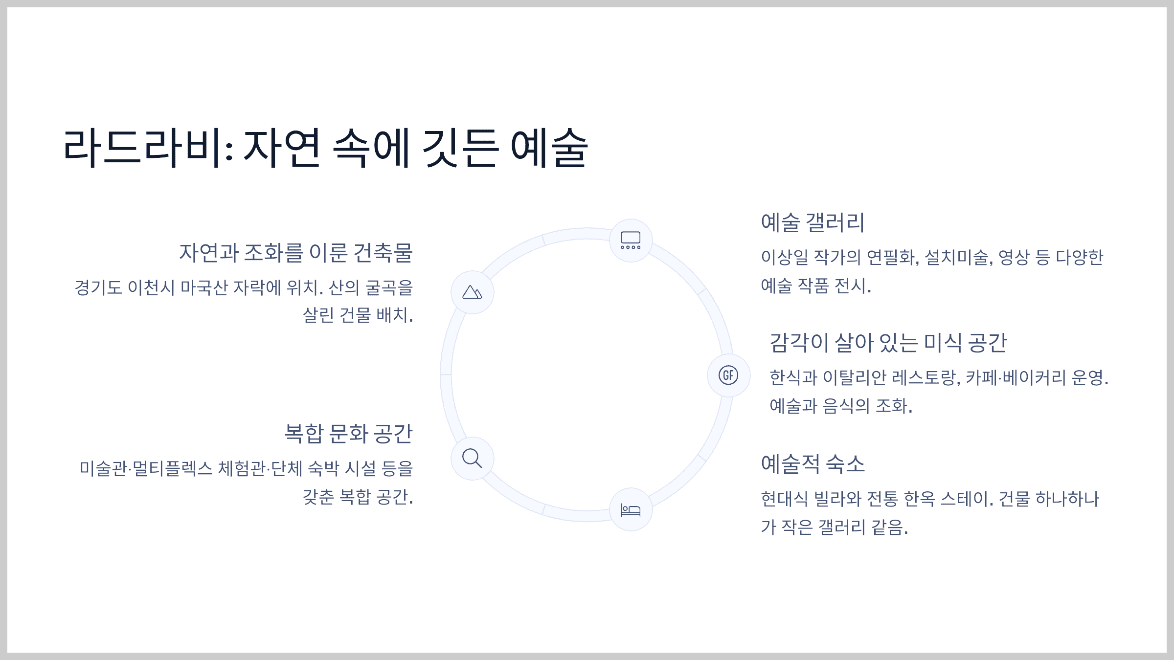 라드라비: 자연 속에 깃든 예술