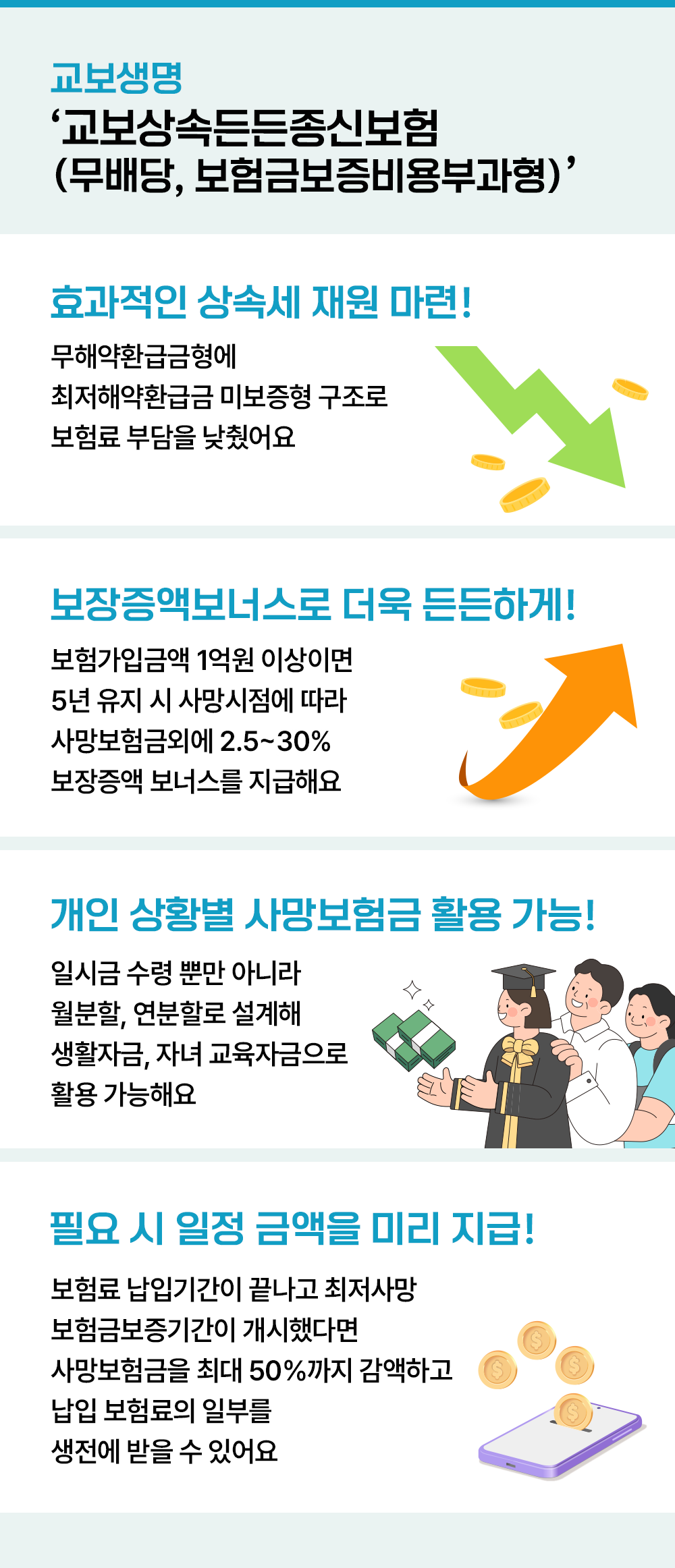 #교보생명 교보상속든든종신보험 설명