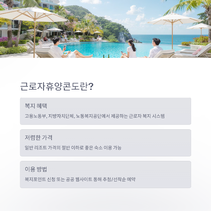 근로자휴양콘도란?